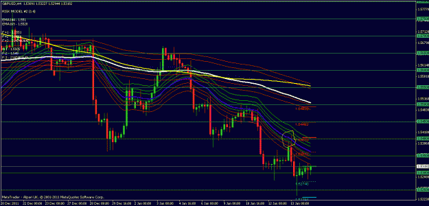 Click to Enlarge

Name: gbp usd 4 hour.gif
Size: 25 KB