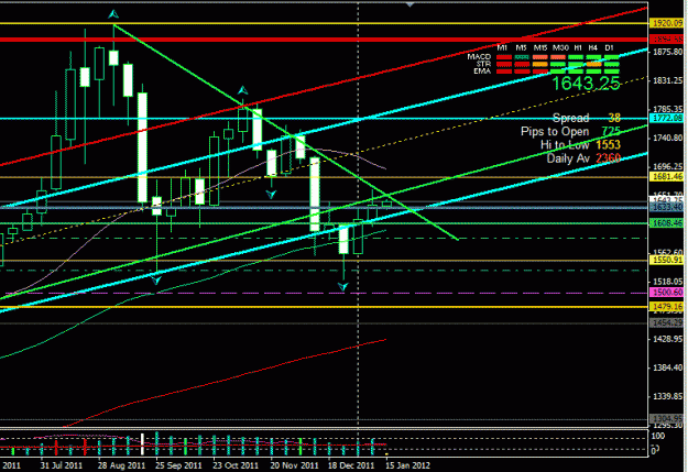Click to Enlarge

Name: Gold On the verge.GIF
Size: 23 KB