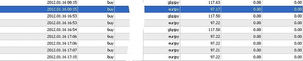 Click to Enlarge

Name: 2012 second setting.JPG
Size: 32 KB