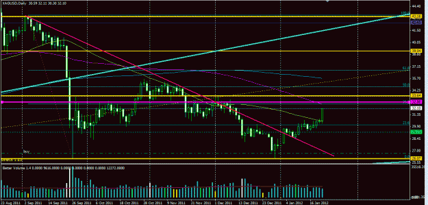Click to Enlarge

Name: Silver nice close.GIF
Size: 33 KB