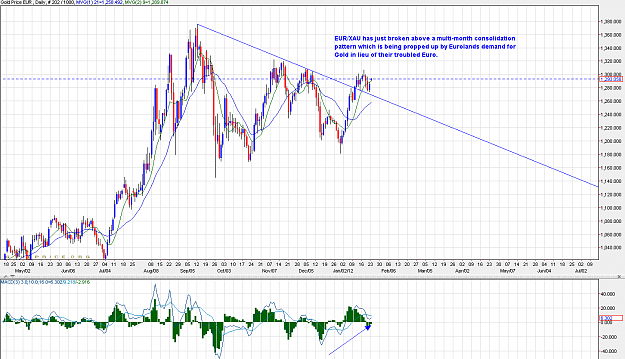 Click to Enlarge

Name: EURXAU Jan 23.png
Size: 84 KB