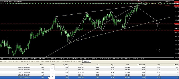 Click to Enlarge

Name: 2012-started_on_serious trade.JPG
Size: 126 KB
