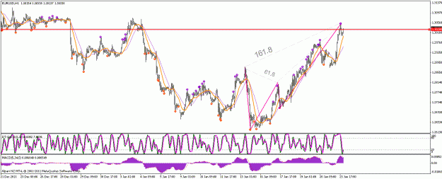 Click to Enlarge

Name: eur usd 24-1-2013 2.gif
Size: 27 KB