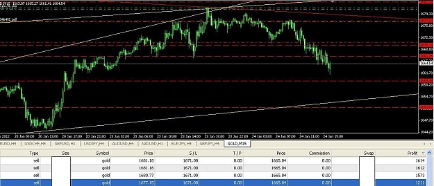 Click to Enlarge

Name: done for gold this week.JPG
Size: 102 KB