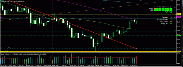 Click to Enlarge

Name: silver break 33 80 jan.GIF
Size: 31 KB