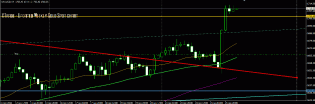 Click to Enlarge

Name: storm gold 2 breakout view on h4.GIF
Size: 21 KB