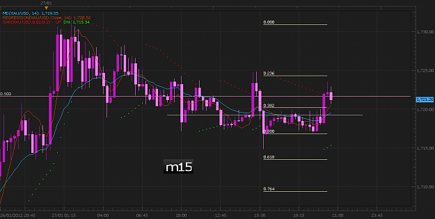 Click to Enlarge

Name: Gold27jan12.png
Size: 57 KB