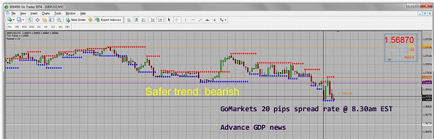 Click to Enlarge

Name: gomarkets 27 jan 20pips.jpg
Size: 125 KB