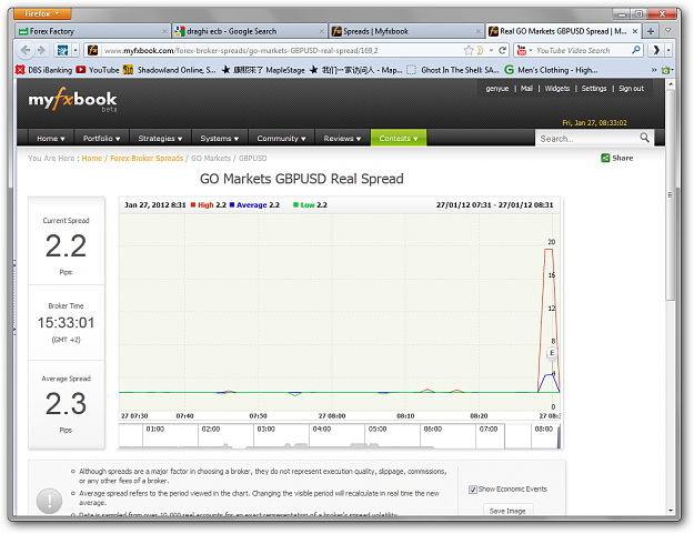 Click to Enlarge

Name: gomarkets 20 pips spread.png
Size: 115 KB