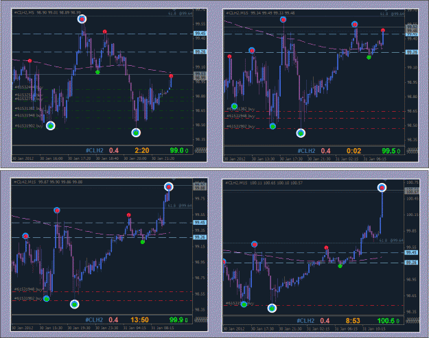 Click to Enlarge

Name: crude_trades_951.gif
Size: 57 KB