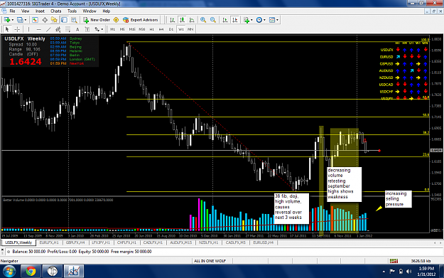 Click to Enlarge

Name: Dollar weekly.png
Size: 169 KB
