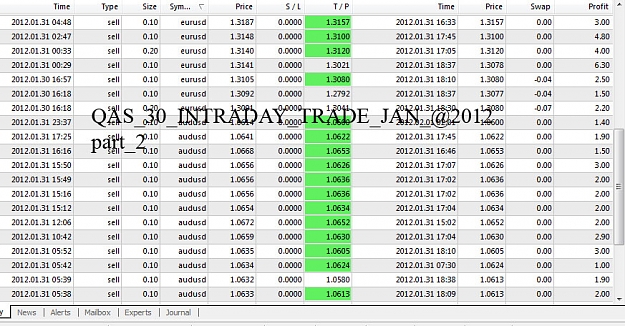 Click to Enlarge

Name: INTRADAY_2.jpg
Size: 242 KB