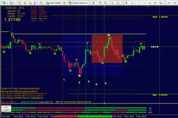 Click to Enlarge

Name: EU chart showing coloured squares.gif
Size: 85 KB