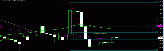 Click to Enlarge

Name: xau demo scalp 2.GIF
Size: 18 KB