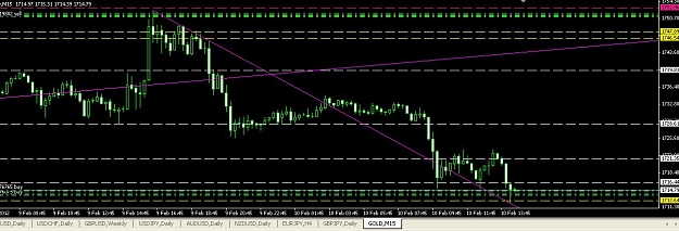 Click to Enlarge

Name: ranging trade.JPG
Size: 101 KB