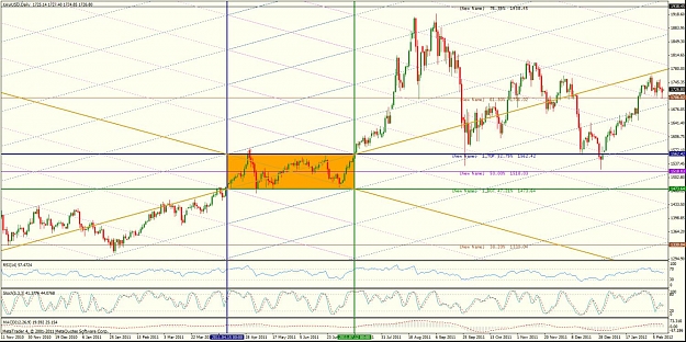 Click to Enlarge

Name: gold daily 13022012.jpg
Size: 179 KB