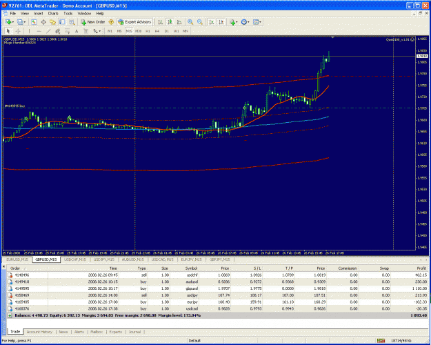 Click to Enlarge

Name: gbpusd.gif
Size: 45 KB