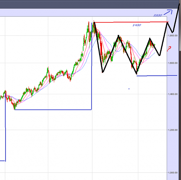 Click to Enlarge

Name: feb 2012.png
Size: 40 KB