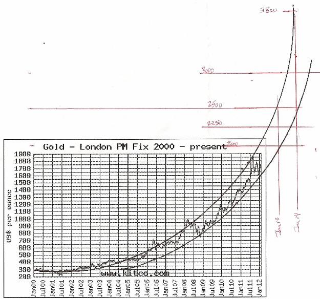 Click to Enlarge

Name: future.jpg
Size: 428 KB