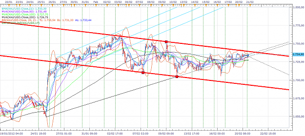 Click to Enlarge

Name: AUXH1-20120220.png
Size: 94 KB