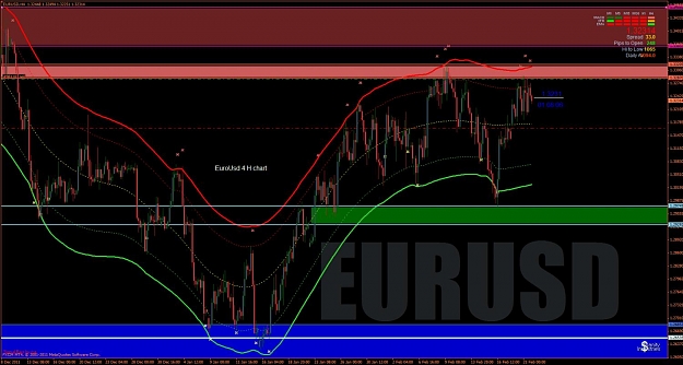 Click to Enlarge

Name: eurusd 0221 4h with tma.jpg
Size: 129 KB