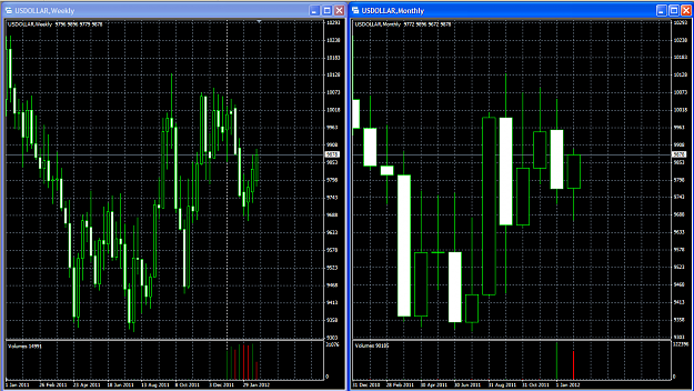 Click to Enlarge

Name: usdollar 2-22-2012 11-14-39 AM.png
Size: 46 KB