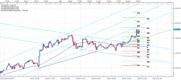 Click to Enlarge

Name: AUX4H-20120222.png
Size: 62 KB