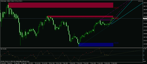Click to Enlarge

Name: 1dgold.gif
Size: 24 KB