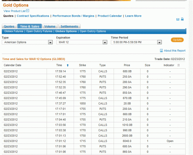 Click to Enlarge

Name: GOLD OPTIONS.GIF
Size: 41 KB