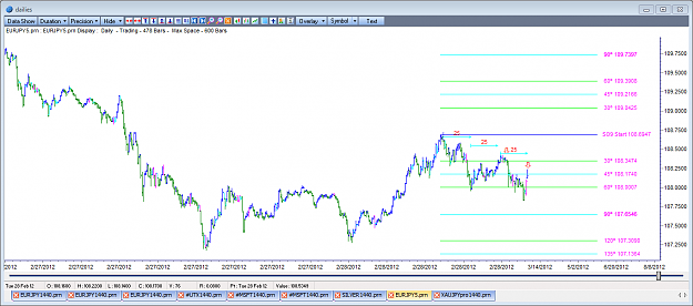 Click to Enlarge

Name: 25_period_eurjpy.png
Size: 61 KB