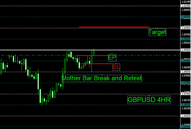 Click to Enlarge

Name: GBPUSD4HR.png
Size: 18 KB