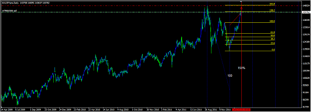 Click to Enlarge

Name: Short_XAUJPY.png
Size: 41 KB