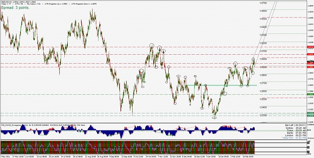 Click to Enlarge

Name: gbpusd.jpg
Size: 164 KB