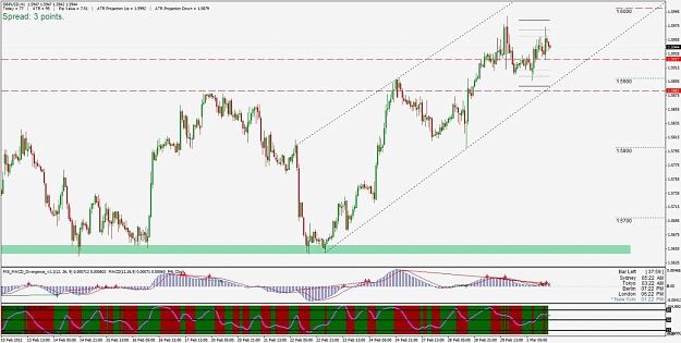 Click to Enlarge

Name: gbpusd3.jpg
Size: 125 KB