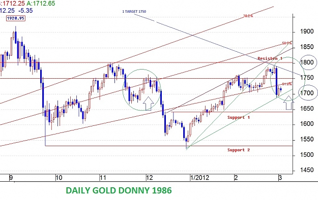 Click to Enlarge

Name: 5 MARET 2012.jpg
Size: 180 KB