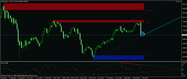 Click to Enlarge

Name: 1dgold.gif
Size: 22 KB
