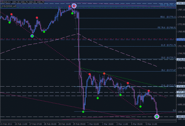 Click to Enlarge

Name: z_trades_1061.gif
Size: 18 KB
