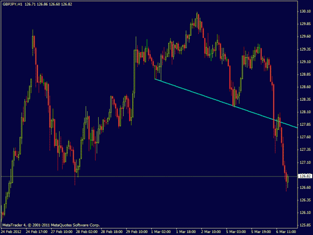 Click to Enlarge

Name: gbpusd h1.gif
Size: 17 KB
