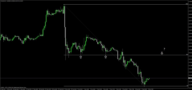 Click to Enlarge

Name: xag_usd_1h.jpg
Size: 60 KB