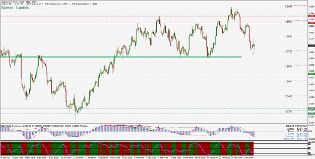 Click to Enlarge

Name: gbpusd.jpg
Size: 132 KB