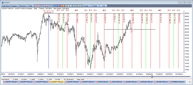 Click to Enlarge

Name: AUD_JPY_cycles.png
Size: 64 KB