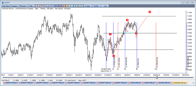 Click to Enlarge

Name: AUDUSD_FULL.png
Size: 62 KB