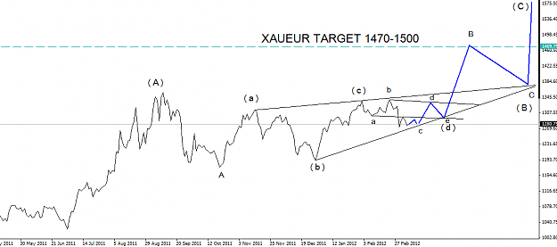 Click to Enlarge

Name: xaueur_lt.png
Size: 27 KB