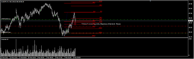 Click to Enlarge

Name: AUDJPY_y4.png
Size: 30 KB