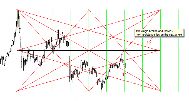 Click to Enlarge

Name: My_own_gann_square.png
Size: 24 KB