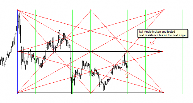 Click to Enlarge

Name: My_own_gann_square.png
Size: 24 KB