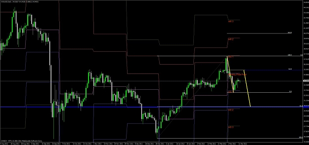 Click to Enlarge

Name: xag_usd_daily.jpg
Size: 87 KB