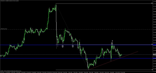 Click to Enlarge

Name: xag_usd_1h.jpg
Size: 74 KB