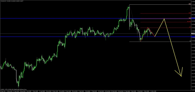 Click to Enlarge

Name: xag_usd_4h.jpg
Size: 69 KB