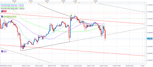 Click to Enlarge

Name: dummytrade3.png
Size: 65 KB